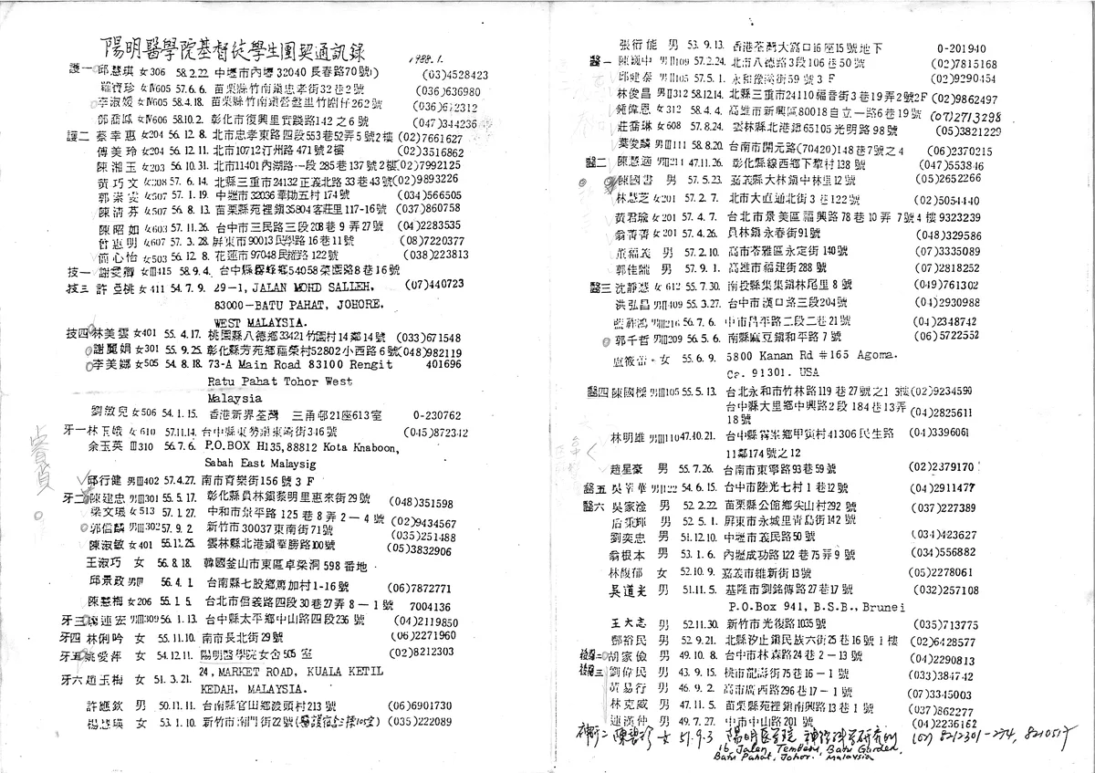 陽明醫學院基督徒學生團契通訊錄